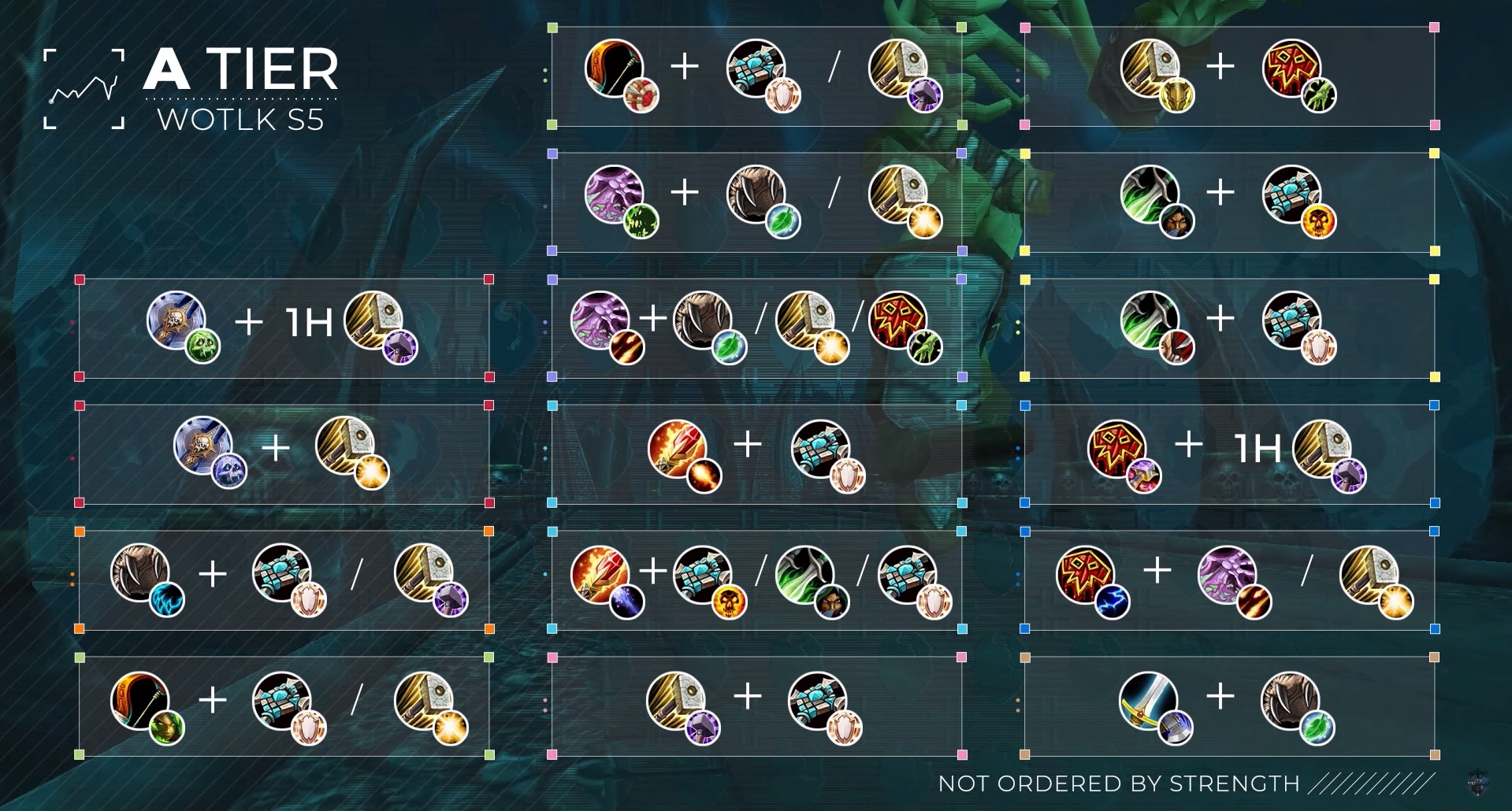 Bloodlines Tier List V2 Fixed
