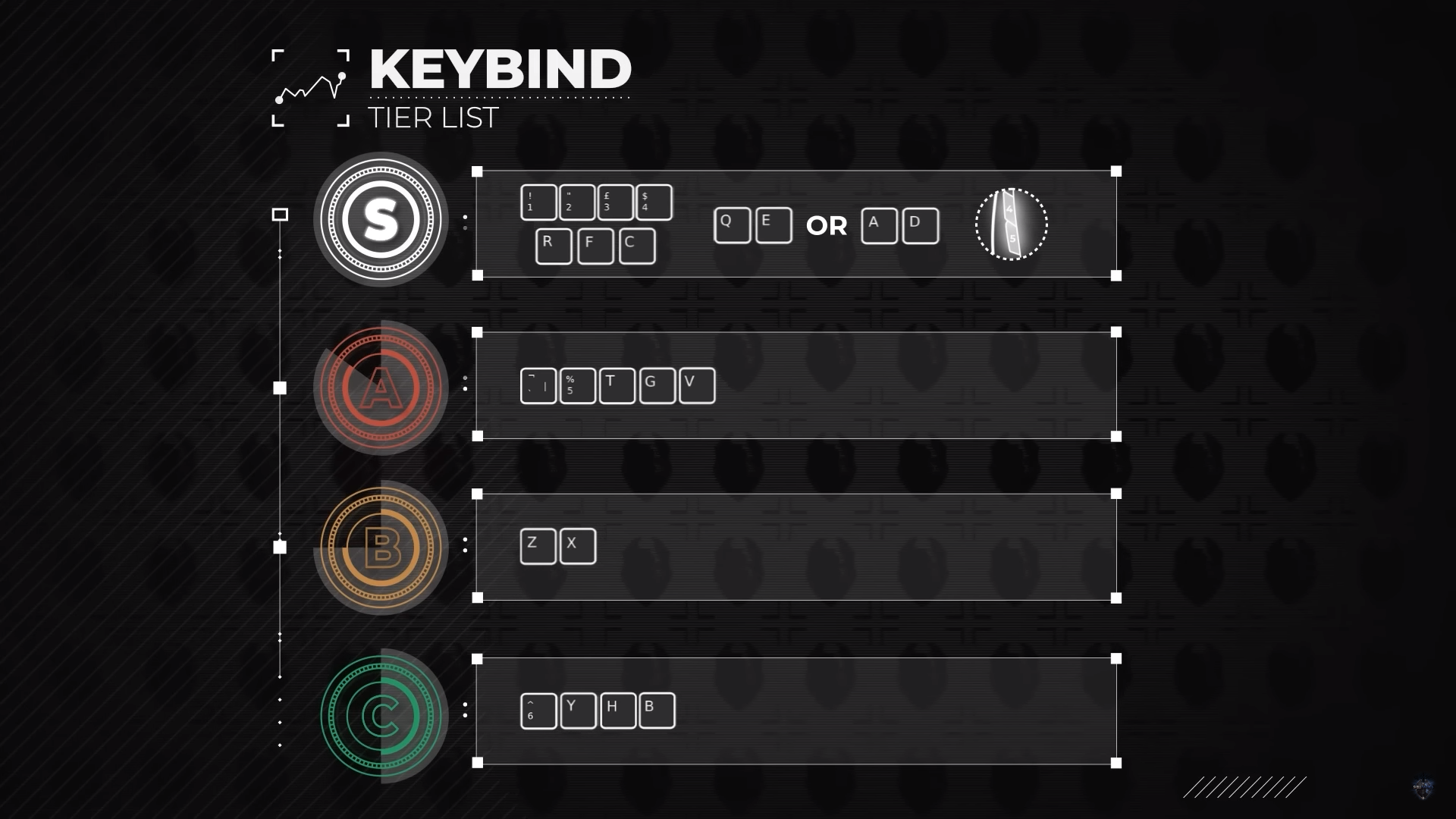 Valorant PC controls and keybindings