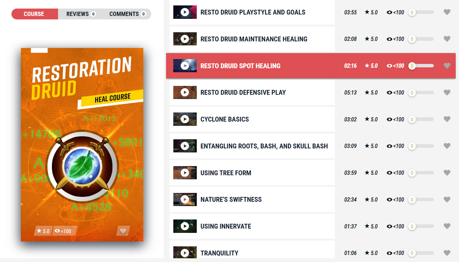 Best Enchants & Gems for Restoration Druids Cataclysm PvP Guide