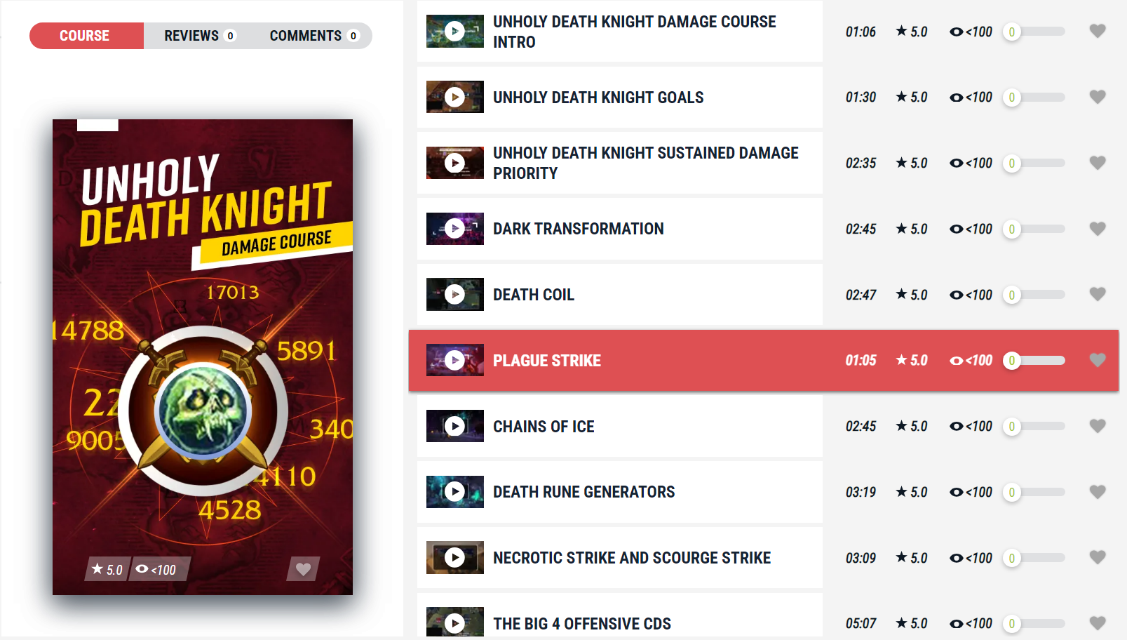 Best Races for Unholy Death Knights Cataclysm PvP Guide Skill Capped